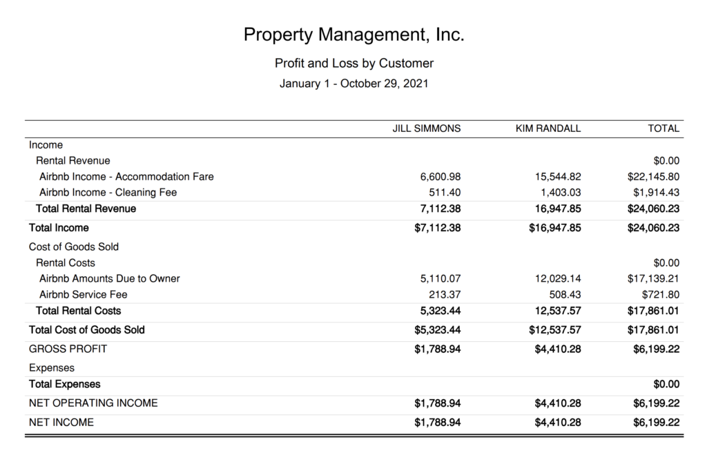 Airbnb Property Management QuickBooks Profit and Loss Report